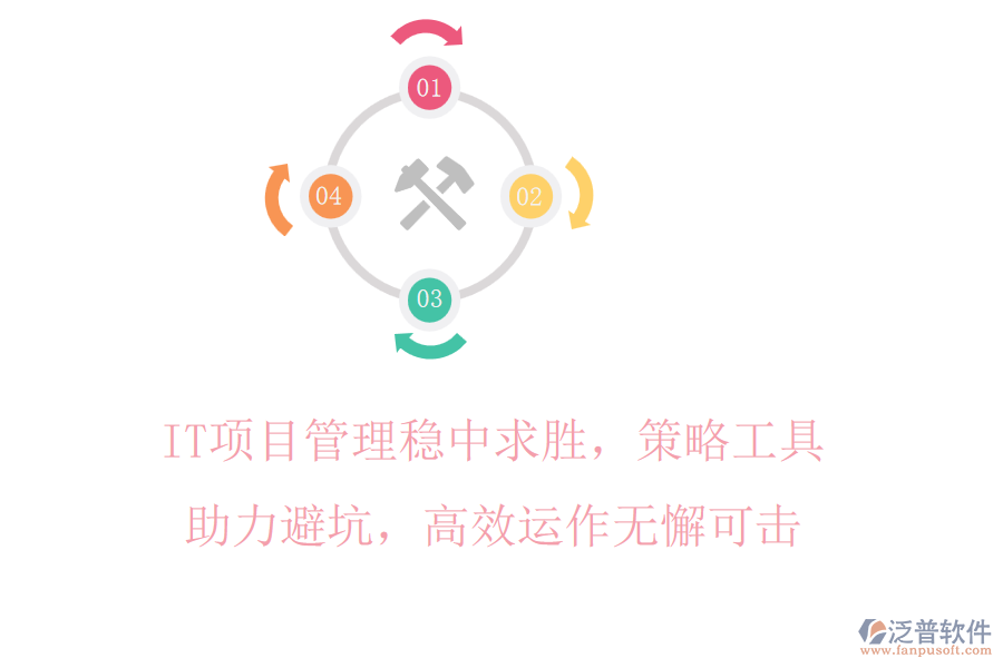 IT項(xiàng)目管理穩(wěn)中求勝，策略工具助力避坑，高效運(yùn)作無(wú)懈可擊