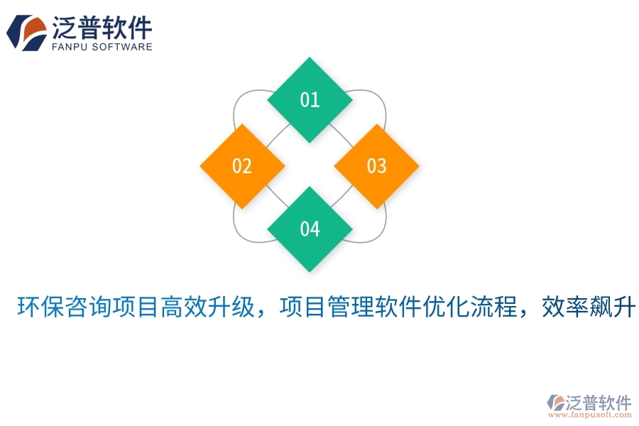 環(huán)保咨詢項(xiàng)目高效升級(jí)，項(xiàng)目管理軟件優(yōu)化流程，效率飆升