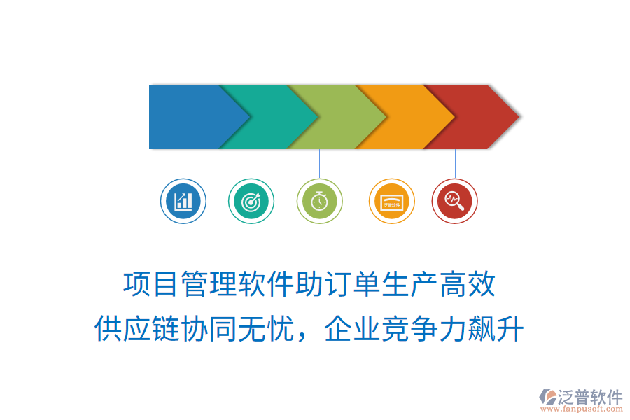 項(xiàng)目管理軟件助訂單生產(chǎn)高效， 供應(yīng)鏈協(xié)同無憂，企業(yè)競爭力飆升