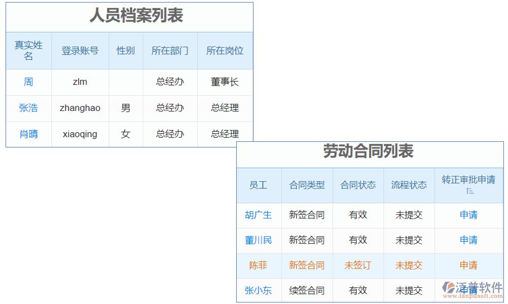 土建施工安全風(fēng)險報警系統(tǒng)是一種用于實(shí)時監(jiān)測施工現(xiàn)場安全狀況并發(fā)出預(yù)警的系統(tǒng)