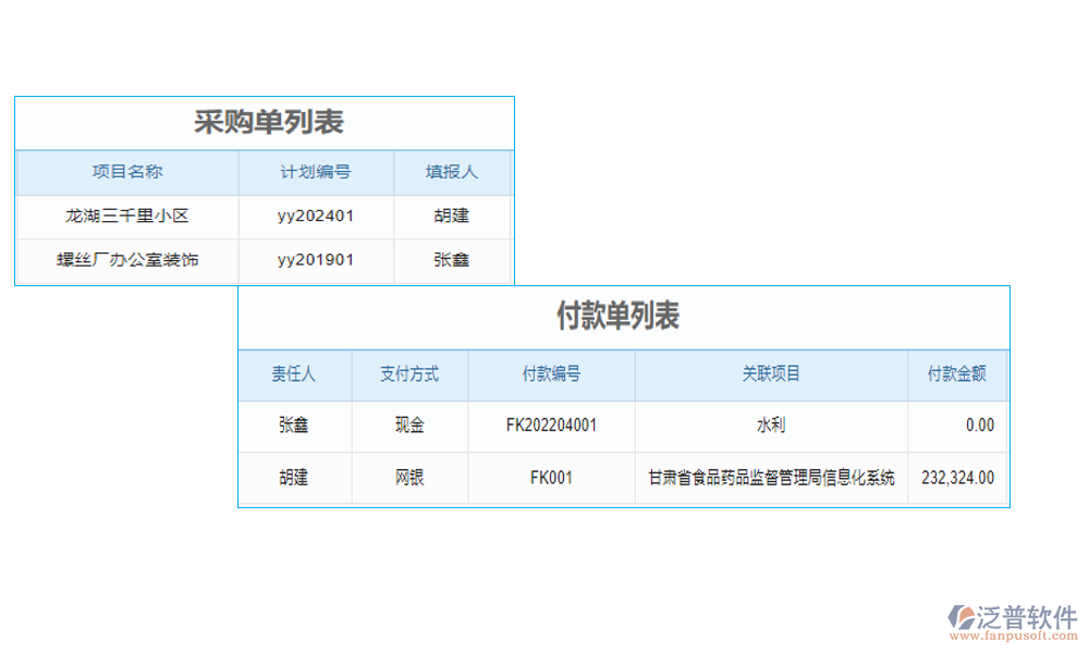 企業(yè)項(xiàng)目采購管理軟件系統(tǒng)