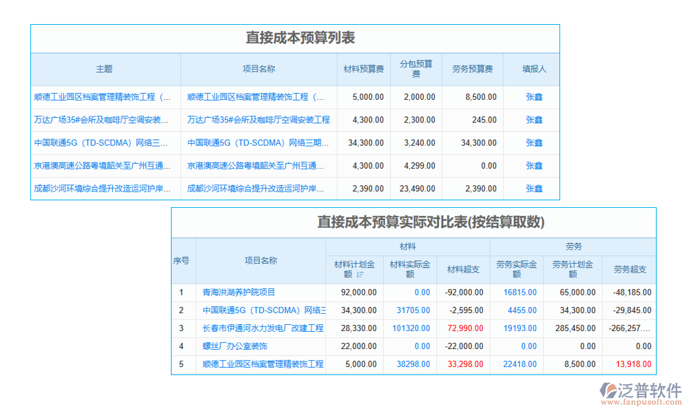 工程項(xiàng)目價格綜合臺賬管理軟件