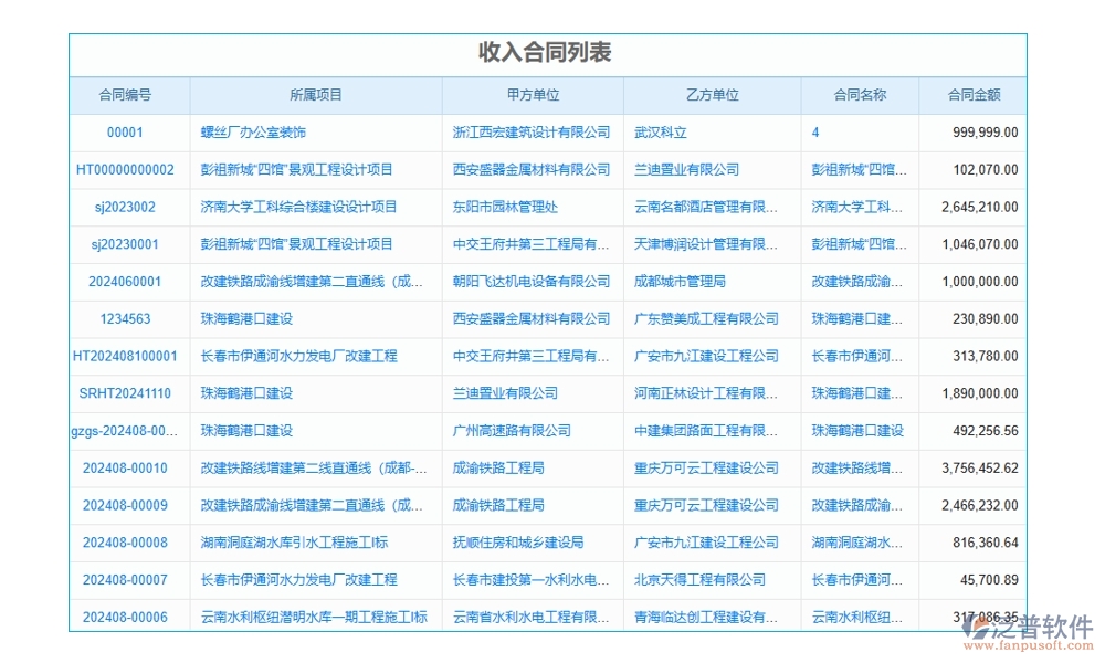 建筑施工勞務(wù)管理軟件，人員管理精準(zhǔn)高效，考勤工資合同無(wú)憂(yōu)管理