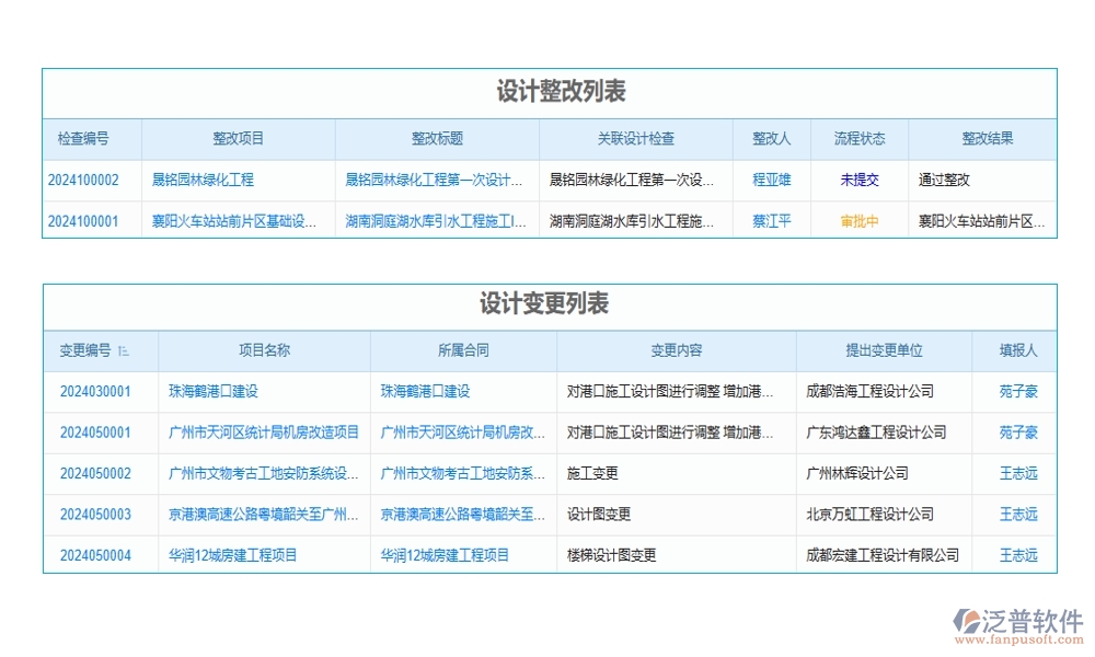 施工工程合同管理軟件，合同管理新紀(jì)元，審批變更預(yù)警全掌控