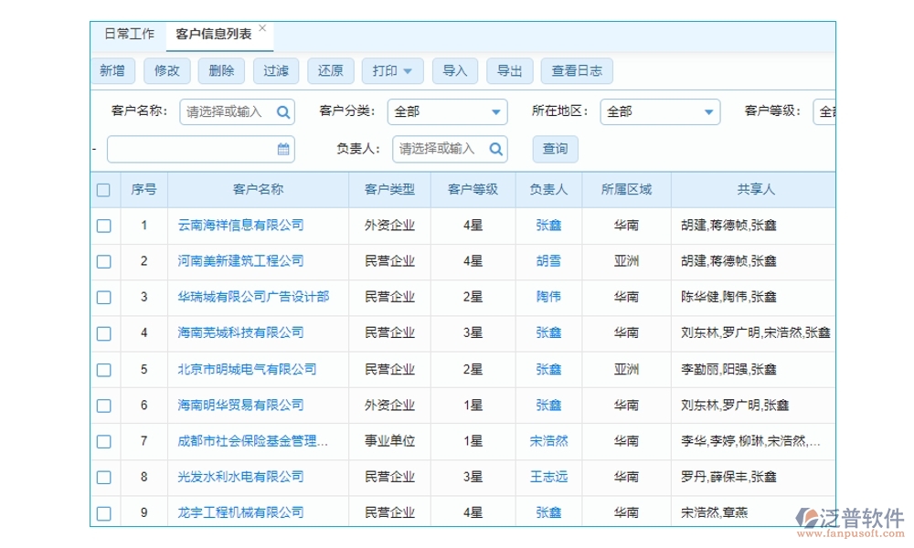 家裝工程項(xiàng)目管理系統(tǒng)引領(lǐng)新風(fēng)尚:精準(zhǔn)把控進(jìn)度、成本，靈活應(yīng)對(duì)變更，貼心服務(wù)客戶