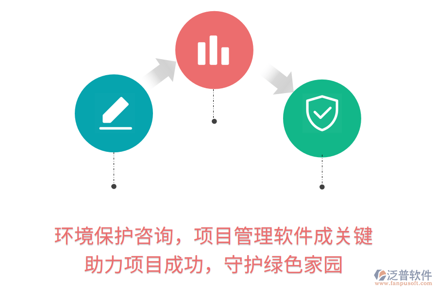 環(huán)境保護咨詢，項目管理軟件成關(guān)鍵！ 助力項目成功，守護綠色家園