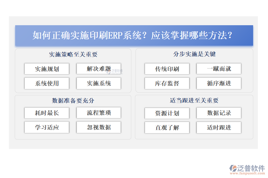 如何正確實(shí)施印刷ERP系統(tǒng)？應(yīng)該掌握哪些方法？