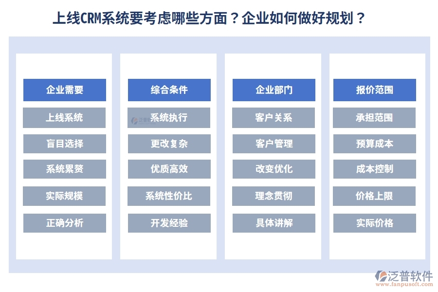 上線CRM系統(tǒng)要考慮哪些方面？企業(yè)如何做好規(guī)劃？