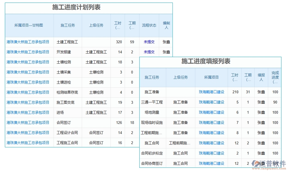 材料設備輕松管，項目進度不操心——施工建筑管理軟件系統(tǒng)