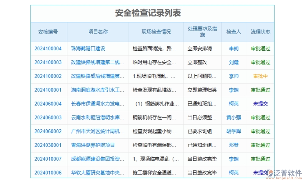 【泛普設(shè)備入場管理軟件】清單詳盡、運(yùn)輸安全、驗收嚴(yán)格、入庫規(guī)范，項目成功第一步
