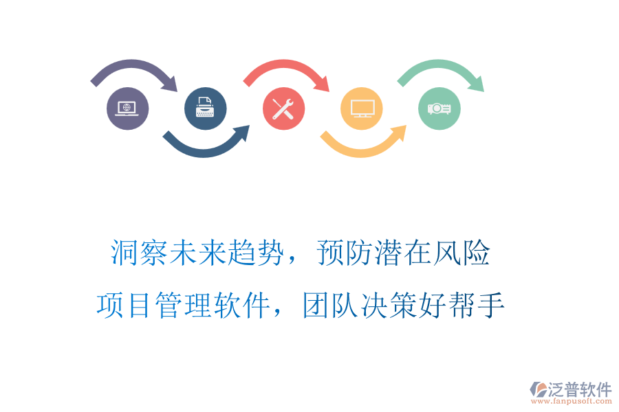洞察未來趨勢，預(yù)防潛在風(fēng)險，項目管理軟件，團隊決策好幫手