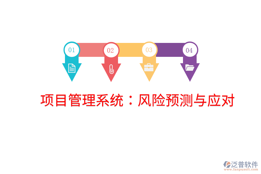 項目管理系統(tǒng)：風(fēng)險預(yù)測與應(yīng)對