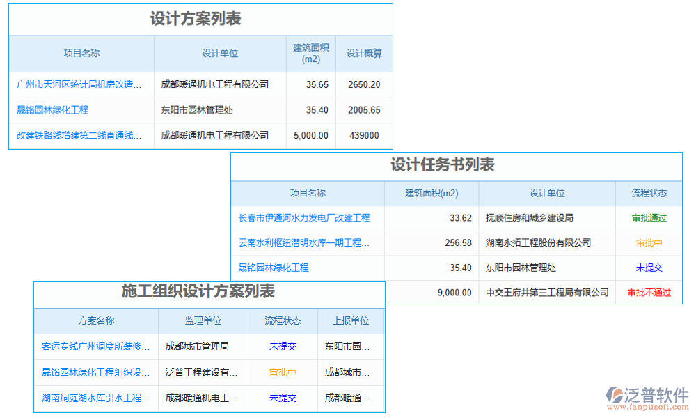 設計管理