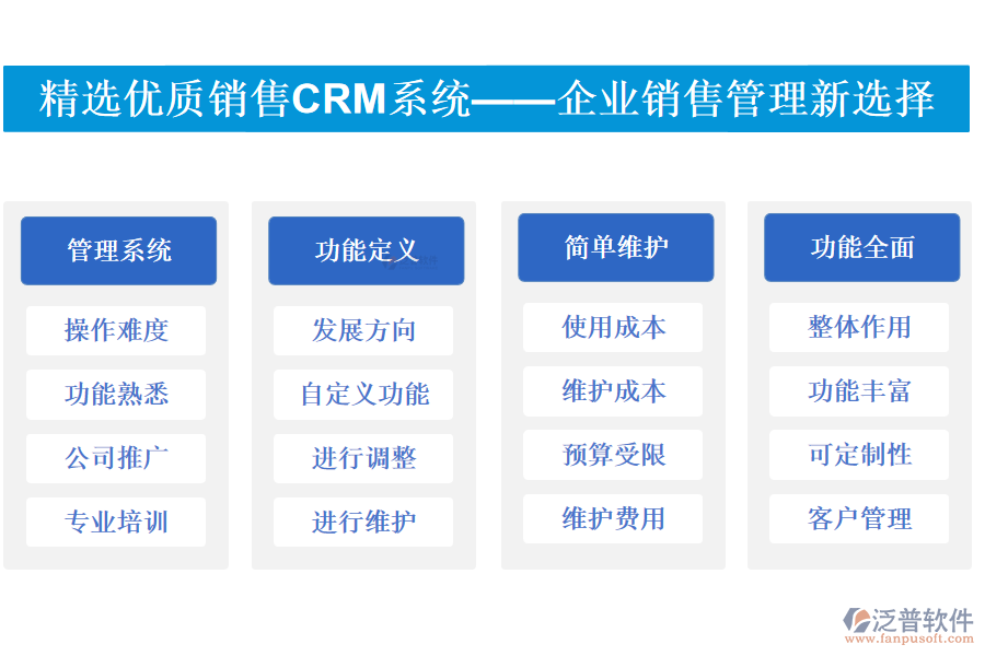 精選優(yōu)質(zhì)銷售<a href=http://www.keekorok-lodge.com/crm/ target=_blank class=infotextkey>CRM</a>系統(tǒng)——企業(yè)銷售管理新選擇