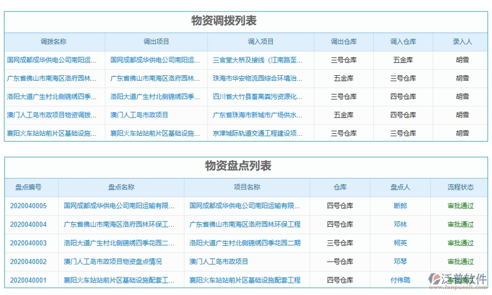 建筑機(jī)械設(shè)備管理系統(tǒng)，設(shè)備調(diào)度維護(hù)維修全掌控，智能管理新體驗(yàn)
