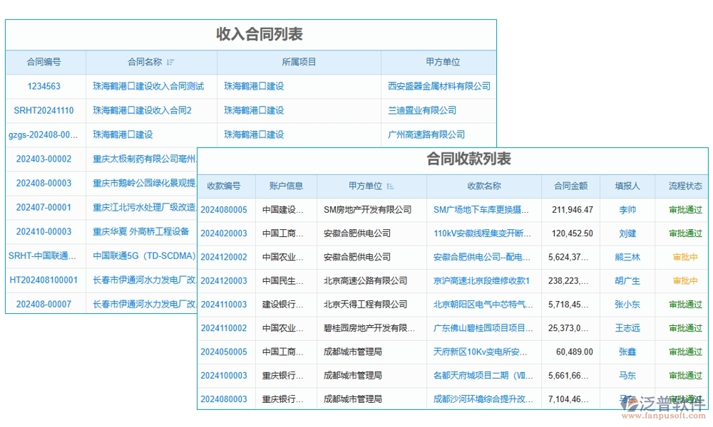 勞務方臺賬管理軟件，信息、人員、合同、報價全掌控