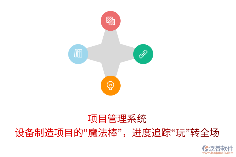 項(xiàng)目管理系統(tǒng)： 設(shè)備制造項(xiàng)目的“魔法棒”，進(jìn)度追蹤“玩”轉(zhuǎn)全場