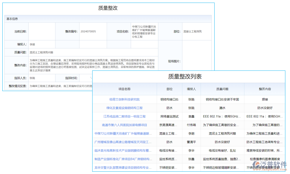 質量管理