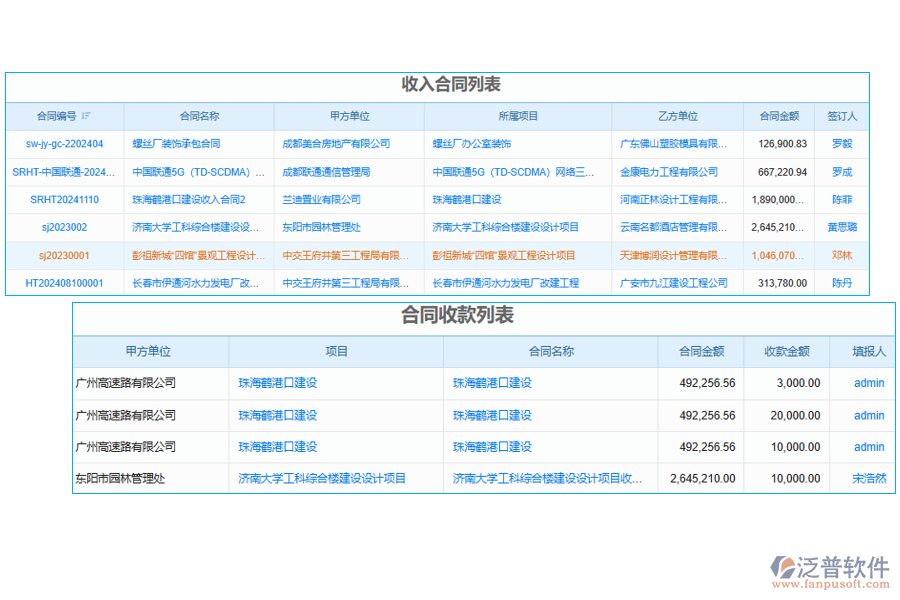 項(xiàng)目招標(biāo)申請管理軟件