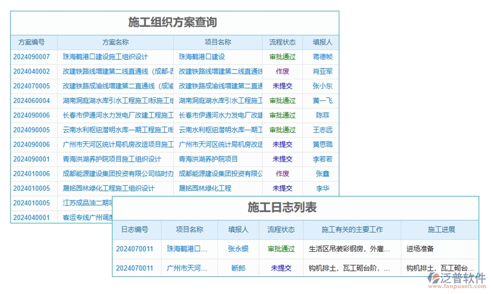 施工工程量計算軟件，項目管理、圖紙施工材料一站式管理，工程新境界