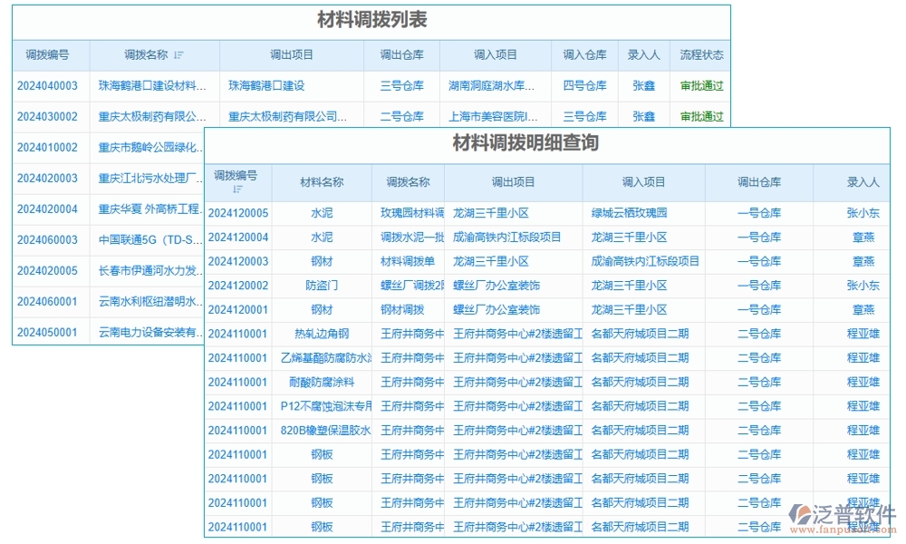 告別混亂，擁抱有序！設(shè)備使用管理軟件，您的效率神器