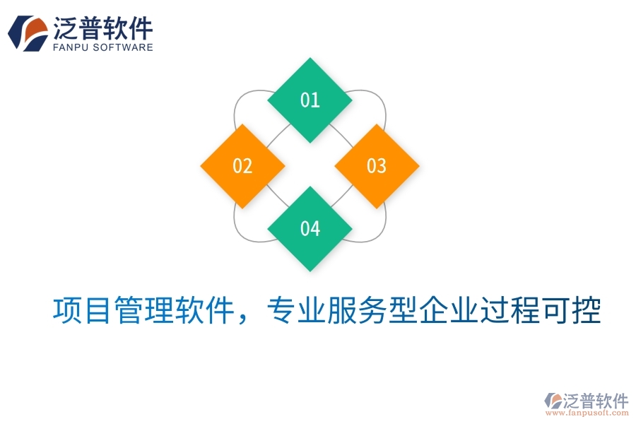項(xiàng)目管理軟件，專業(yè)服務(wù)型企業(yè)過程可控