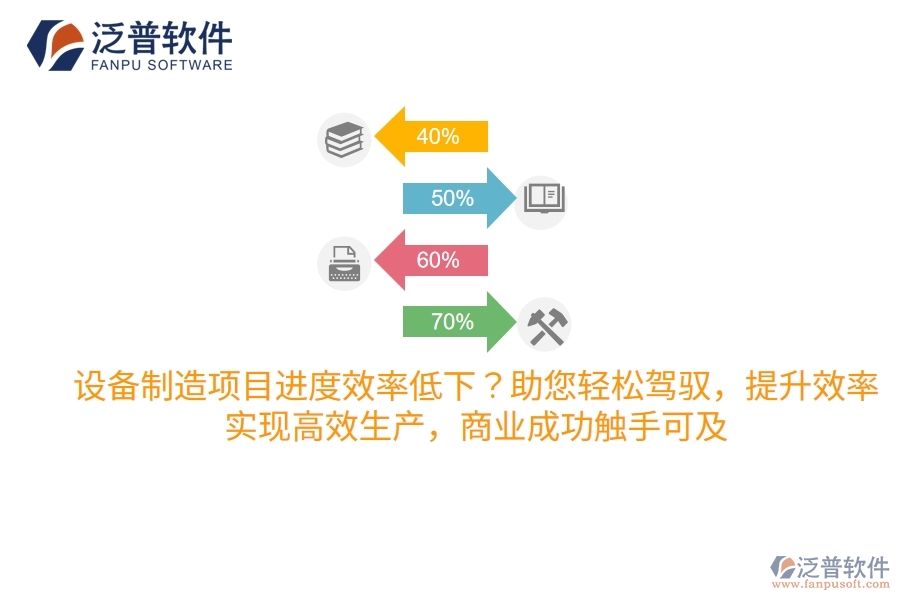 設(shè)備制造項(xiàng)目進(jìn)度效率低下？項(xiàng)目管理工具來(lái)助您輕松駕馭，提升效率，實(shí)現(xiàn)高效生產(chǎn)，商業(yè)成功觸手可及