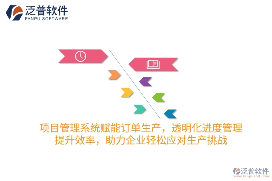 項目管理系統(tǒng)賦能訂單生產(chǎn)，透明化進度管理，提升效率，助力企業(yè)輕松應(yīng)對生產(chǎn)挑戰(zhàn)