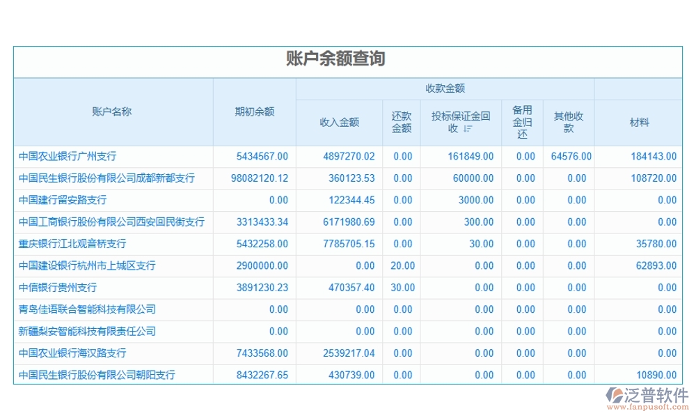 勞務(wù)決算新引擎：一體化管理軟件，成本、核算、費用、發(fā)票全搞定