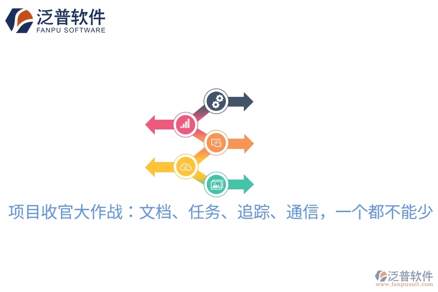 項目收官大作戰(zhàn)：文檔、任務、追蹤、通信，一個都不能少