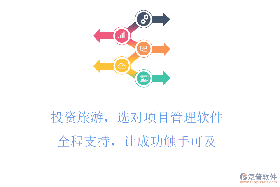 投資旅游，選對項目管理軟件，全程支持，讓成功觸手可及