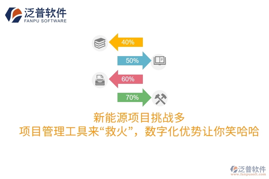 新能源項(xiàng)目挑戰(zhàn)多？項(xiàng)目管理工具來“救火”，數(shù)字化優(yōu)勢讓你笑哈哈