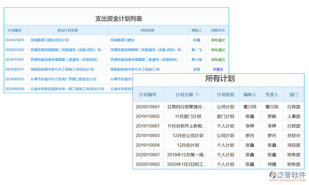 項(xiàng)目采購申請管理軟件