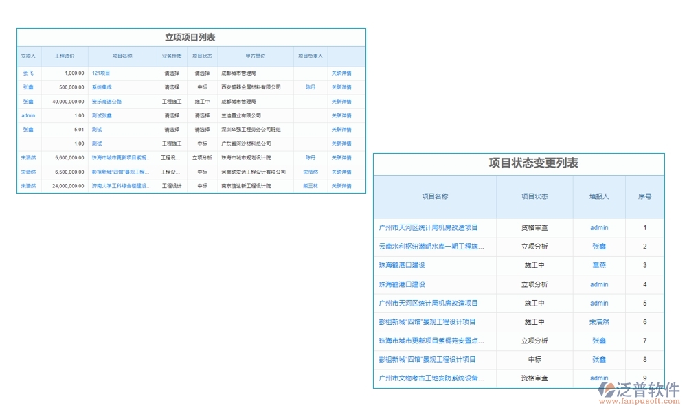 高效工程勘察管理系統(tǒng)：項(xiàng)目信息全掌控，任務(wù)分配合理，進(jìn)度監(jiān)控實(shí)時(shí)，數(shù)據(jù)管理精準(zhǔn)