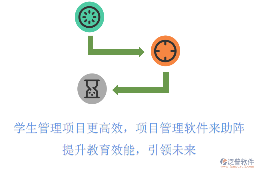 學(xué)生管理項(xiàng)目更高效，項(xiàng)目管理軟件來助陣，提升教育效能，引領(lǐng)未來