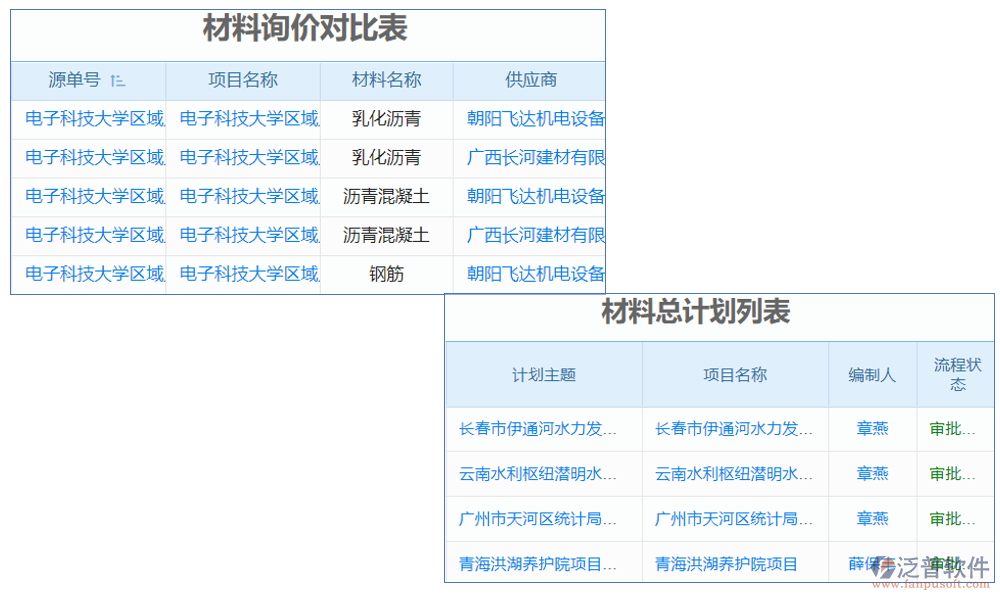 土建投標(biāo)報(bào)價(jià)清單軟件是專(zhuān)為建筑行業(yè)設(shè)計(jì)的工具