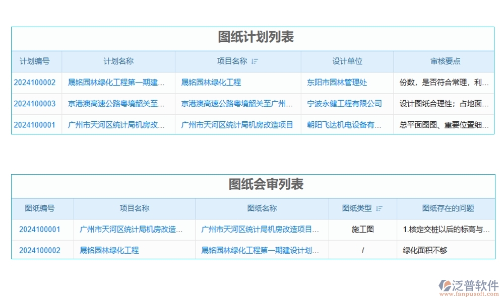施工工程量計算軟件，項目管理、圖紙施工材料一站式管理，工程新境界