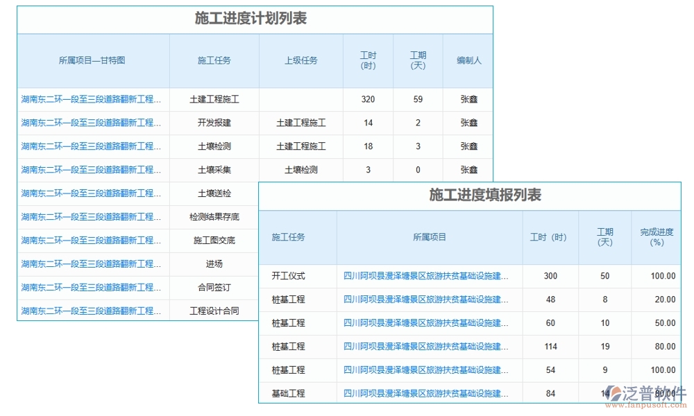交通工程常用管理軟件，項(xiàng)目管理精準(zhǔn)高效，進(jìn)度成本報(bào)表盡在掌握