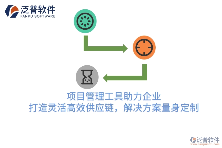 項(xiàng)目管理工具助力企業(yè)，打造靈活高效供應(yīng)鏈，解決方案量身定制