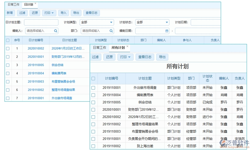 項目勞務計劃管理軟件：任務清晰、工時精準，讓勞務計劃不再是難題
