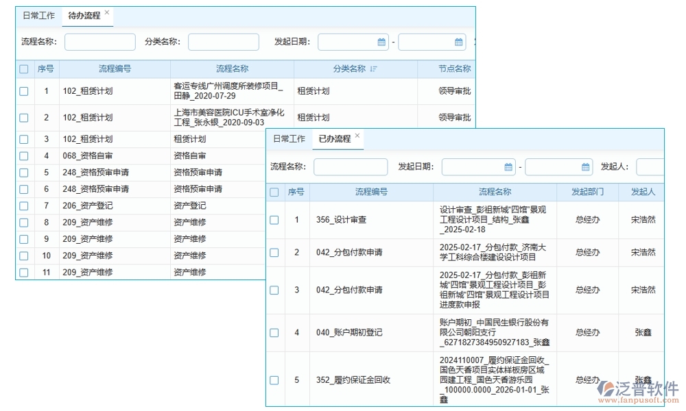 合同金額一變?cè)僮?？別擔(dān)心，我們有變更金額管理軟件：申請(qǐng)、審批、付款、報(bào)告，全程把控