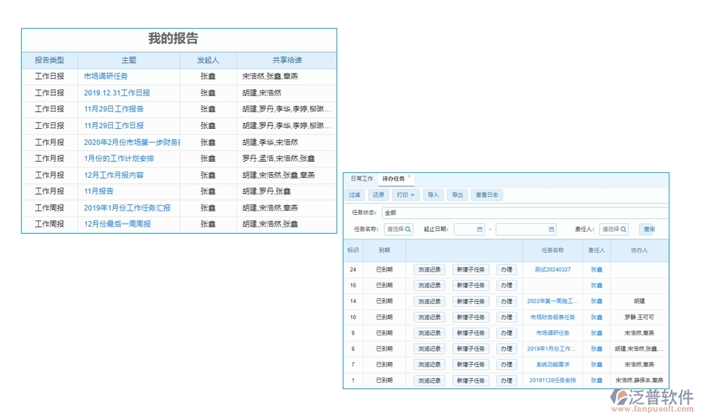 工程開(kāi)工報(bào)告管理軟件，一站式報(bào)告、審核、版本、審批管理，高效助力工程啟動(dòng)
