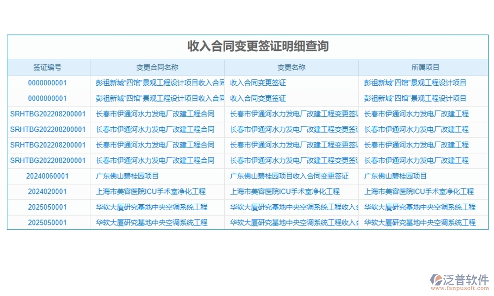 建筑行業(yè)合同管理軟件，合同歸檔審批變更全把控，智能管理引領(lǐng)未來新趨勢