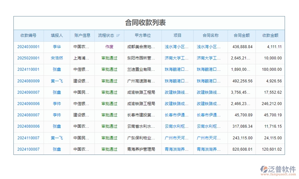 泛普工程款申請管理軟件：款項申請、流程、使用全掌控