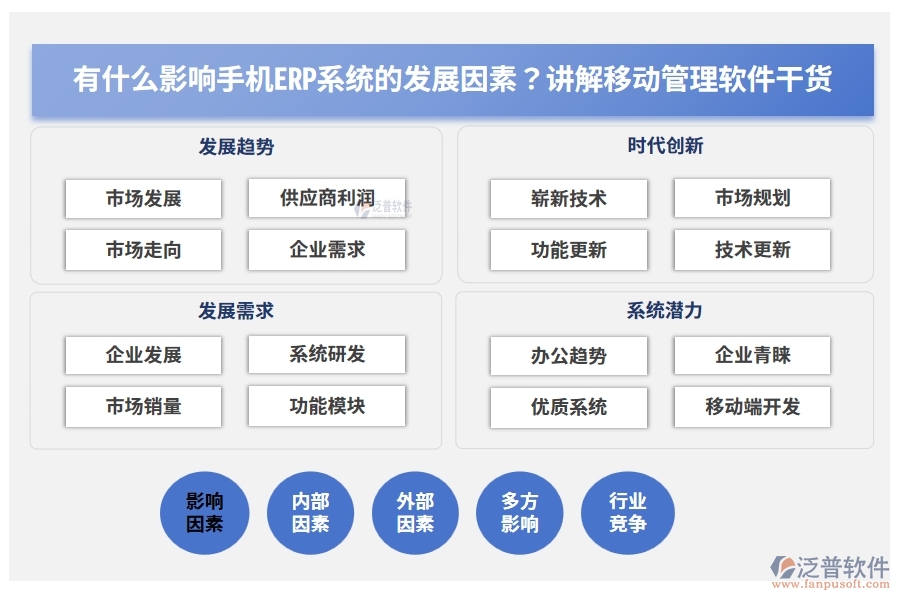 有什么影響手機(jī)ERP系統(tǒng)的發(fā)展因素？講解移動(dòng)管理軟件干貨