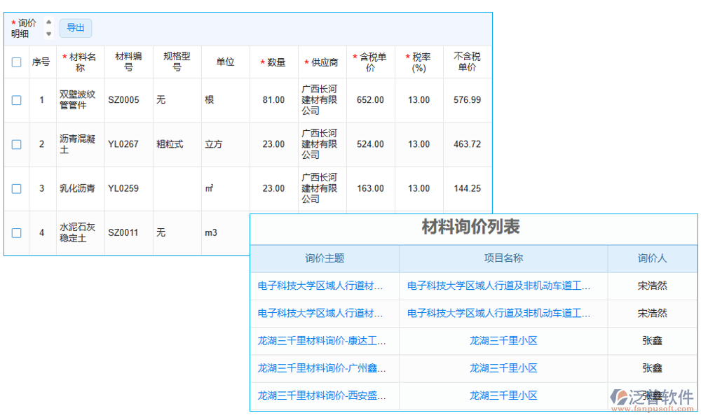 報價管理