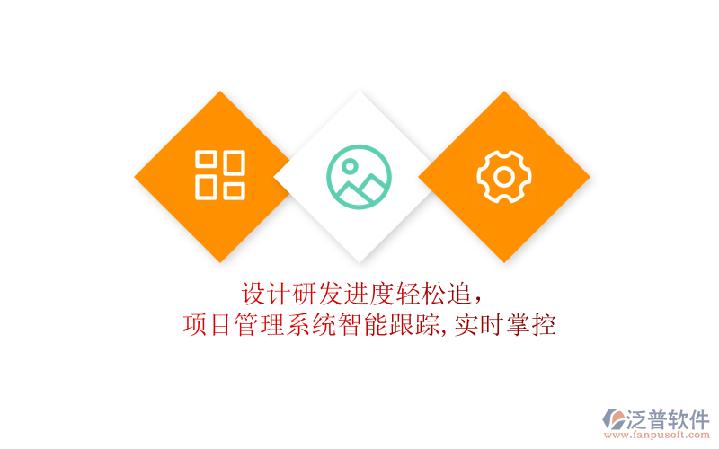 設(shè)計(jì)研發(fā)進(jìn)度輕松追，項(xiàng)目管理系統(tǒng)智能跟蹤，實(shí)時(shí)掌控