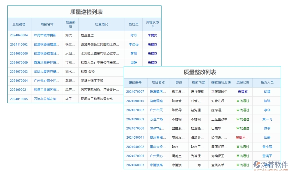 家裝工程ERP管理系統(tǒng):材料采購精準(zhǔn)，工程進(jìn)度可控，質(zhì)量管理嚴(yán)格