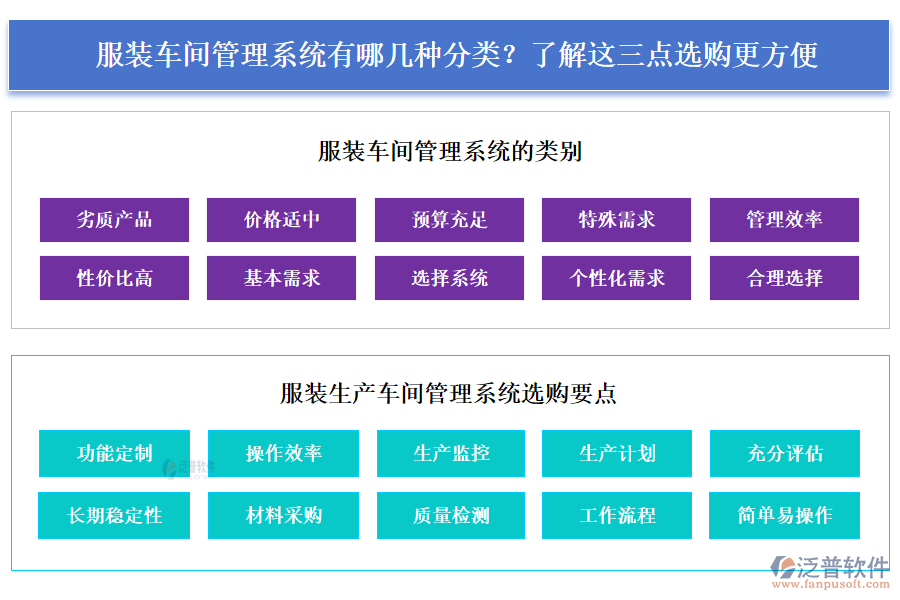  服裝車間管理系統(tǒng)有哪幾種分類？了解這三點選購更方便