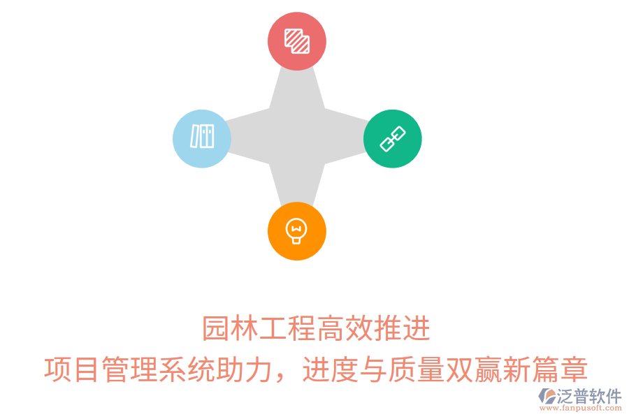 園林工程高效推進， 項目管理系統(tǒng)助力，進度與質(zhì)量雙贏新篇章